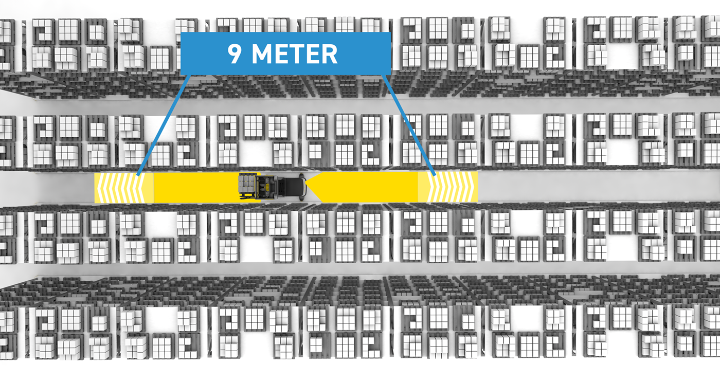 ELOprotectPRO mit maximierter Reichweite von 9 Metern